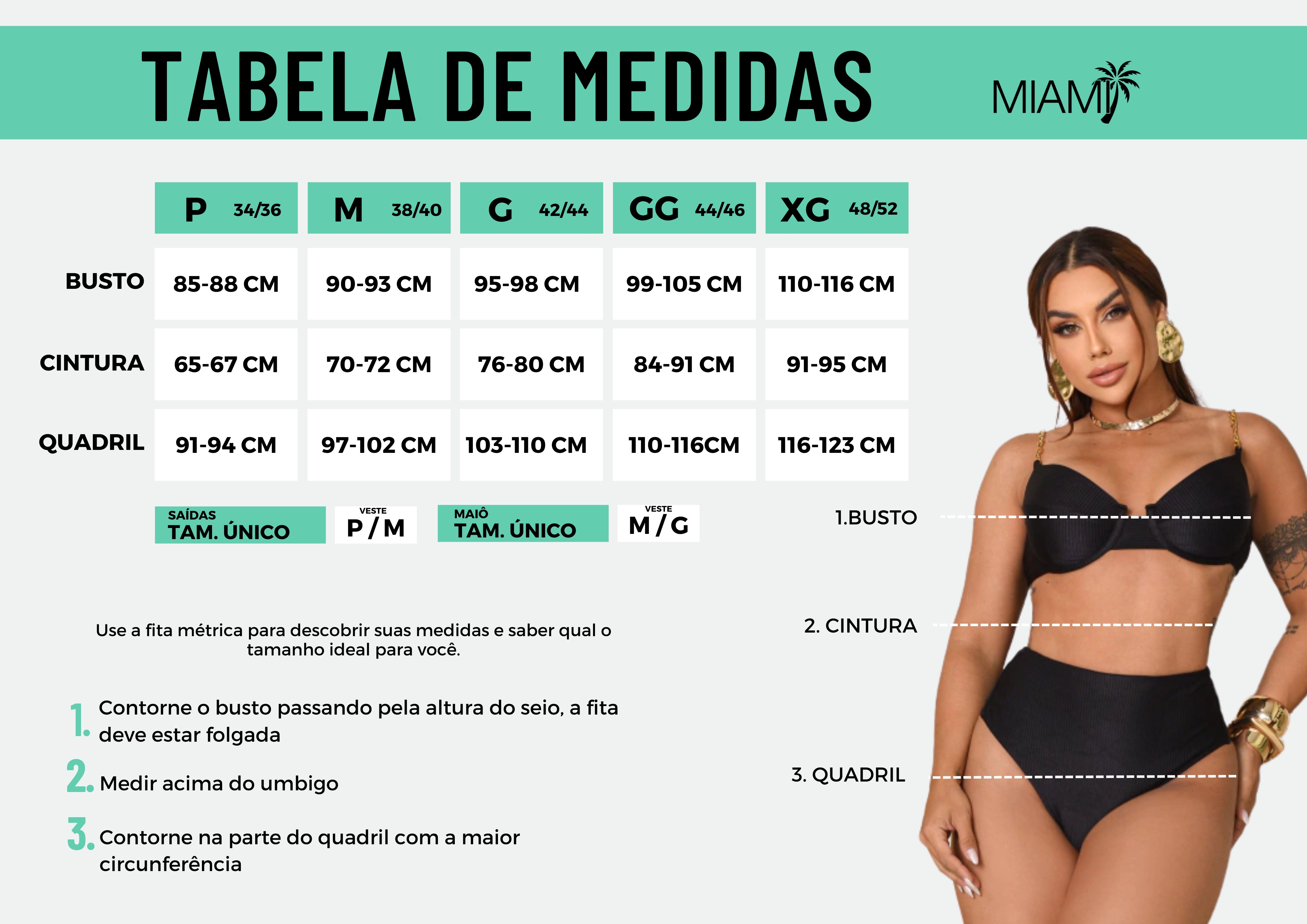 Guia de Medidas